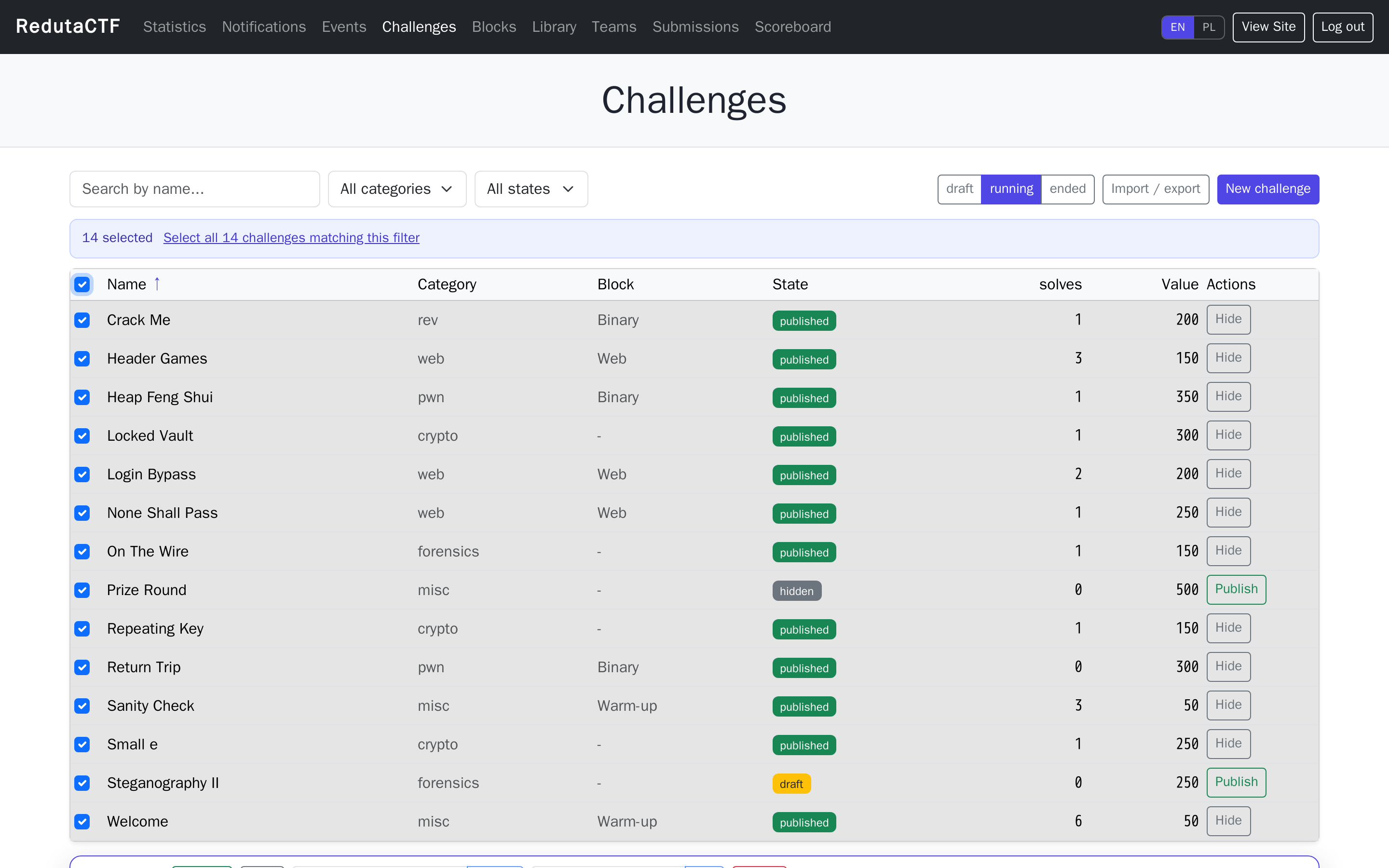 Admin challenges table with toolbar, select-all banner and bulk actions