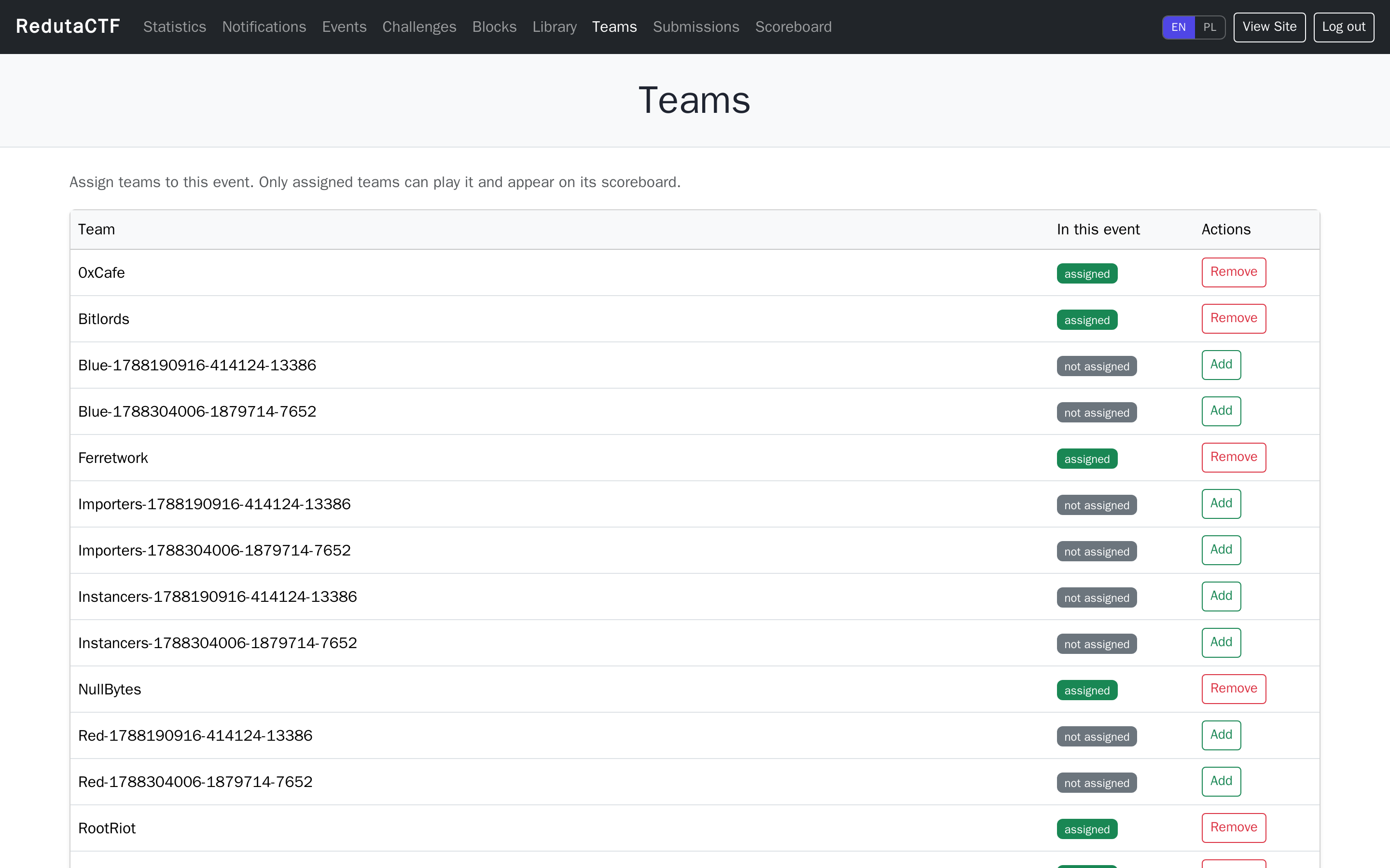 Team assignment